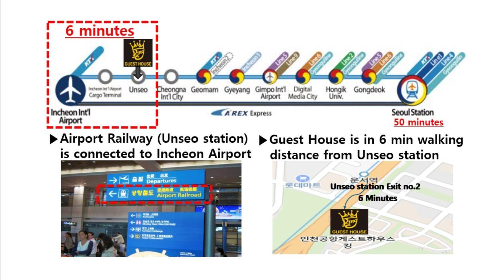 Incheon Airport Guest House King Buitenkant foto